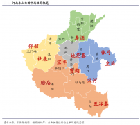 河南地產(chǎn)酒品牌營銷策劃六法(上)