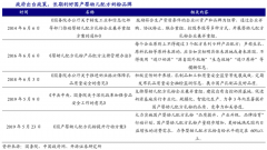 產(chǎn)品增長(zhǎng)策劃之產(chǎn)品品牌勢(shì)能營(yíng)造