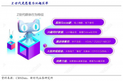 數(shù)字營銷策劃之?dāng)?shù)字化用戶經(jīng)營三大戰(zhàn)略指引