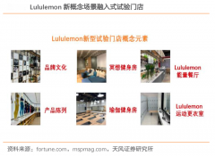 企業(yè)增長策劃之七大企業(yè)品牌營銷增長定義（下）