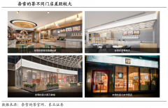 企業(yè)增長(zhǎng)策劃之業(yè)務(wù)增長(zhǎng)的三大底層邏輯