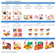 數(shù)字營銷策劃之線下零售場的三大經(jīng)營進化