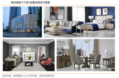 藍(lán)海戰(zhàn)略策劃之?dāng)[脫五種紅海束縛(上)