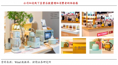 數(shù)字營銷策劃之公域流量運營六妙法(下)