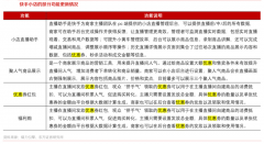 用戶增長(zhǎng)策劃之六大關(guān)鍵觸發(fā)物激發(fā)用戶消費(fèi)(下)