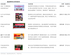 品牌私域流量策劃之客戶為什么要持續(xù)從你這里買貨(下)