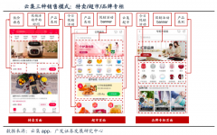 品牌私域流量策劃之品牌用戶關系的六重進階（上）