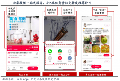 品牌私域流量策劃之三大品牌引流群建設(shè)