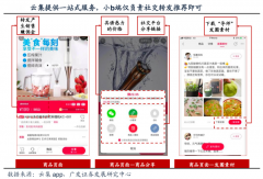 品牌私域流量策劃之四大分銷(xiāo)代理群運(yùn)營(yíng)