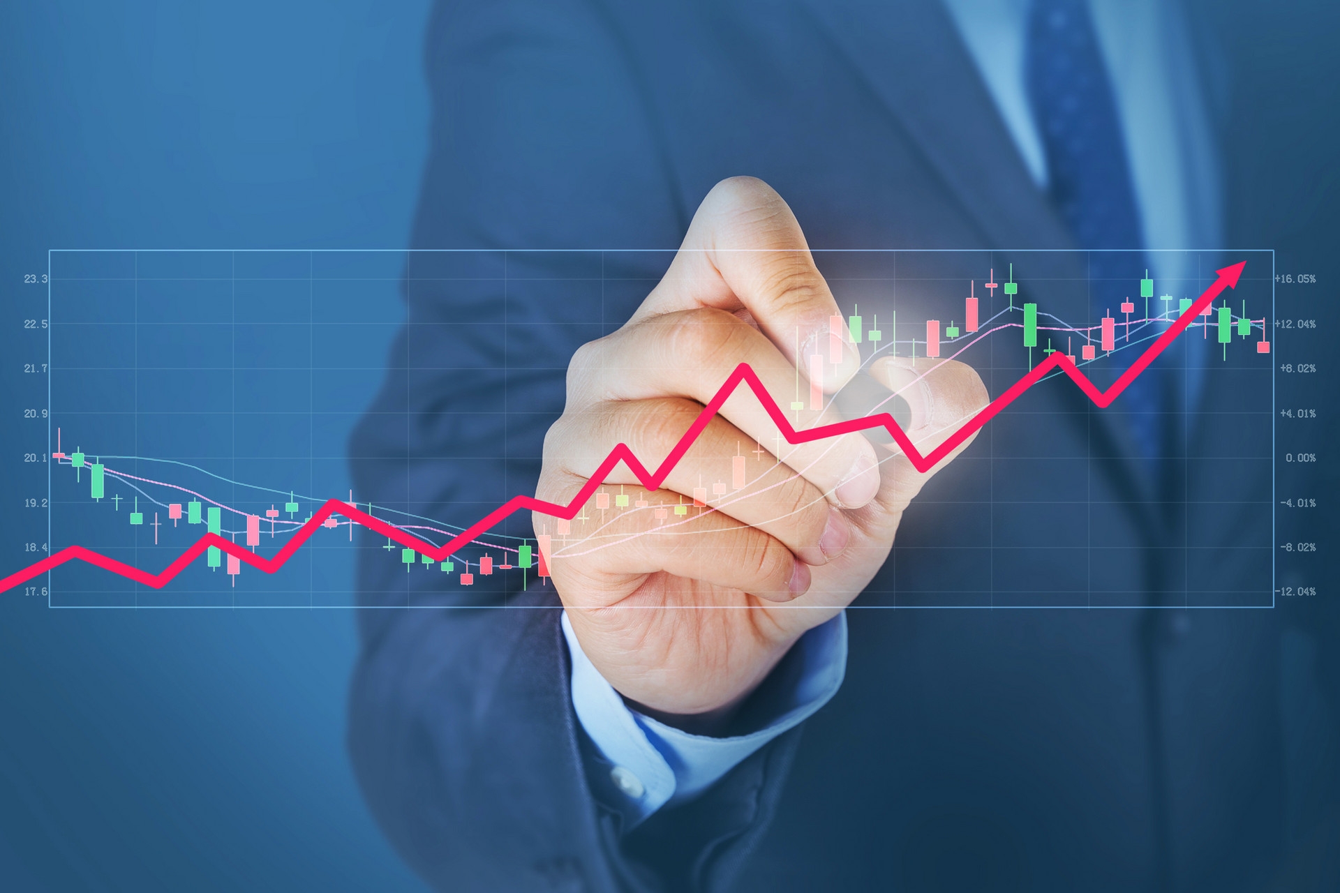 高價值品牌策劃之縱深式擴張五法（上）