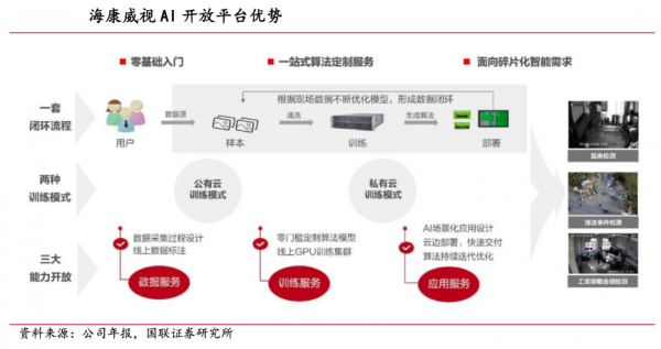 工業(yè)品品牌策劃之解決方案營(yíng)銷九要素經(jīng)營(yíng)(下)