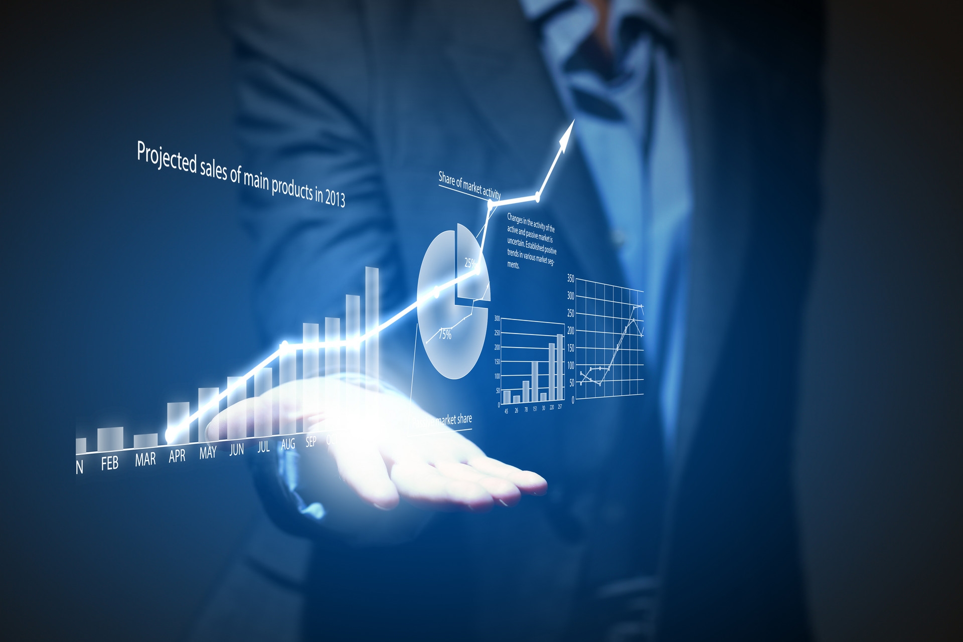 數(shù)字新零售新增長之渠道增長五部曲(下)