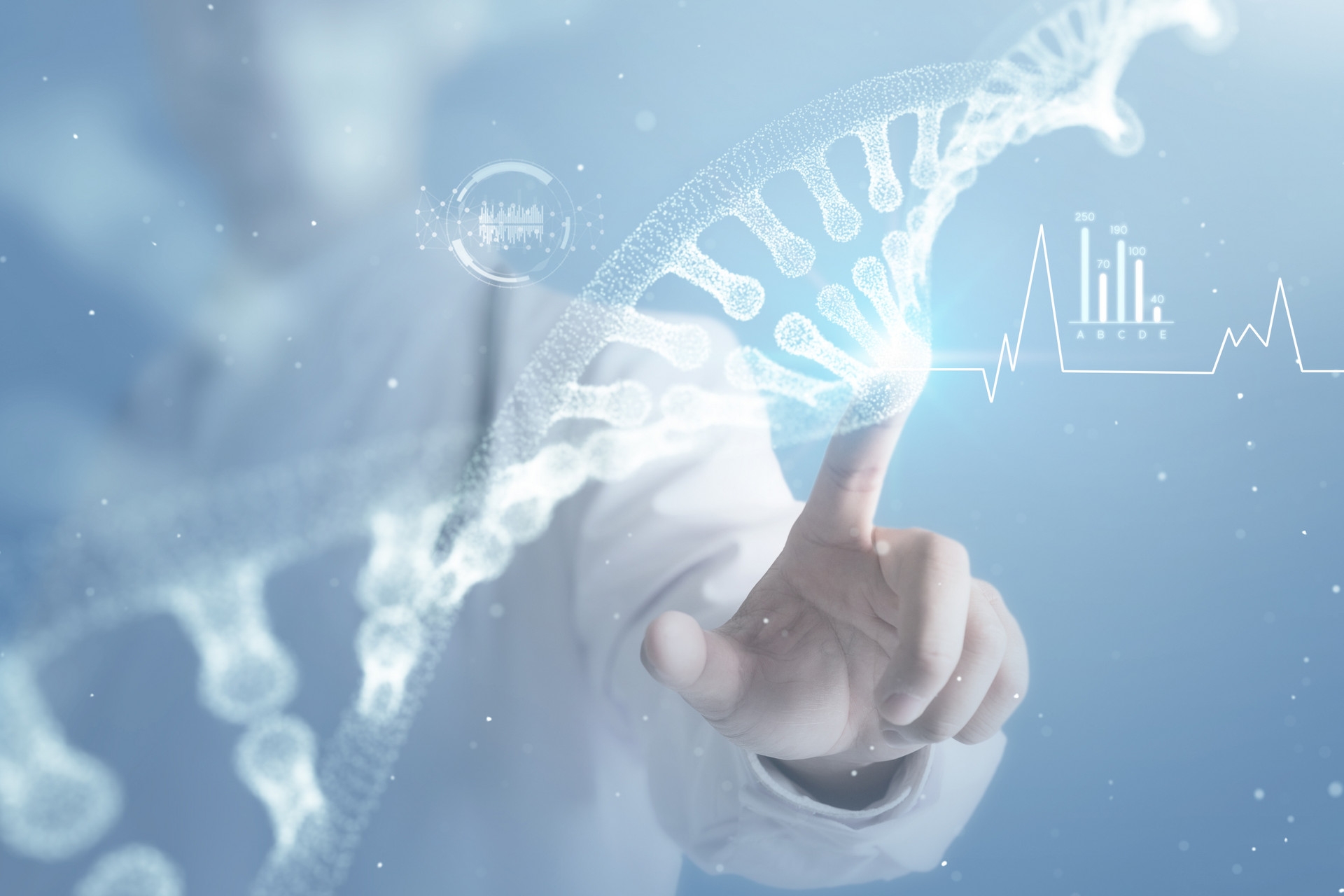 新醫(yī)療品牌策劃之激發(fā)客戶在線下單三動作