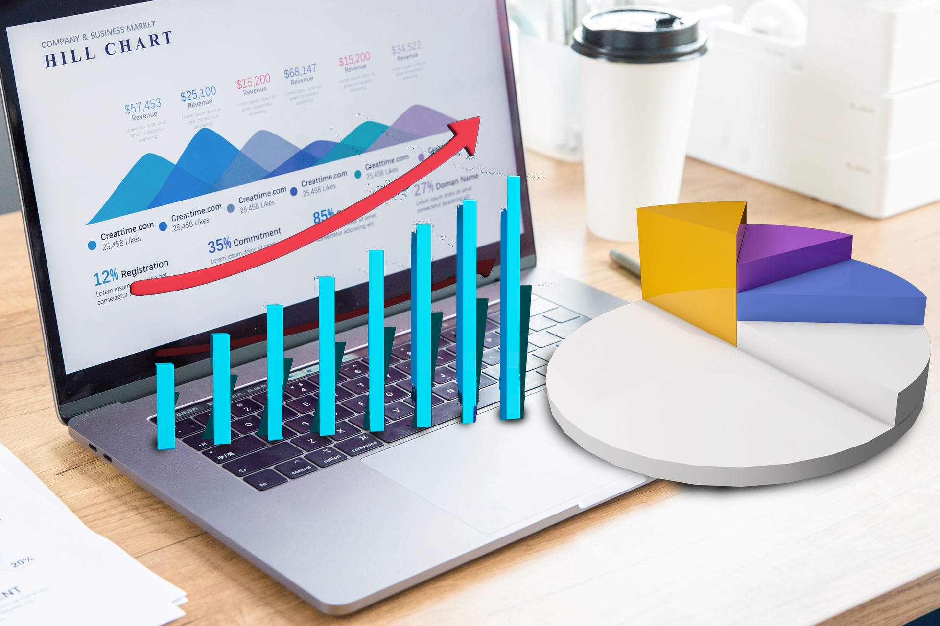 客戶增長策劃之激活五大品牌力量(下)