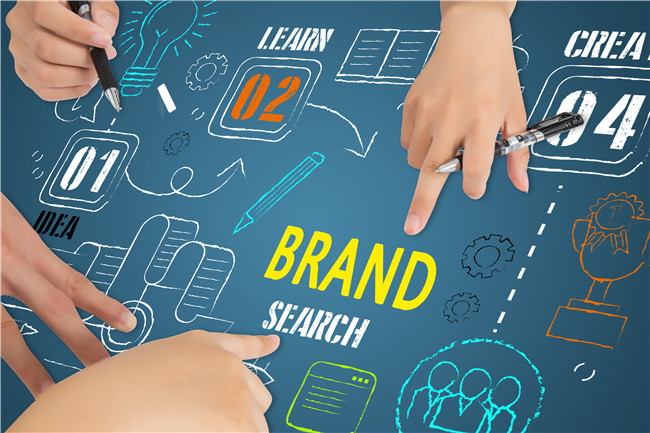 九力管控模型打造卓越企業(yè)品牌營(yíng)銷(xiāo)策劃