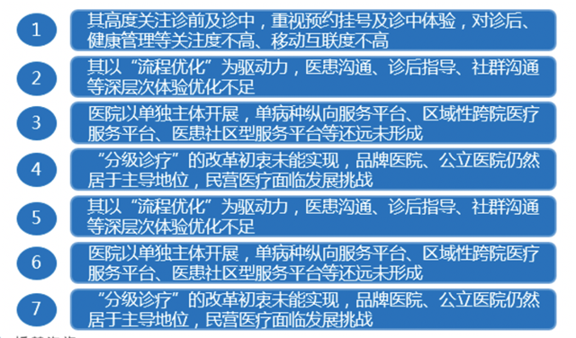 營(yíng)銷(xiāo)策劃