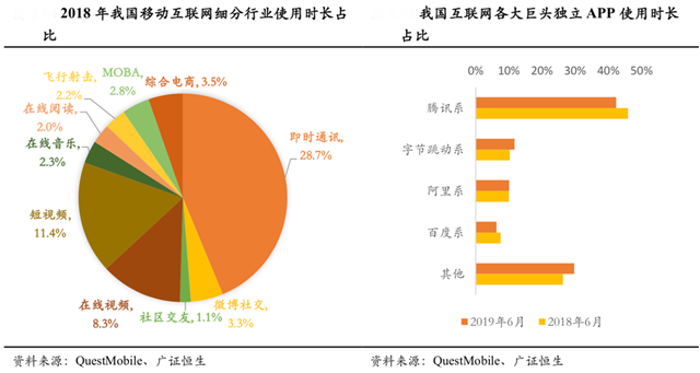 全渠道營(yíng)銷(xiāo)策劃