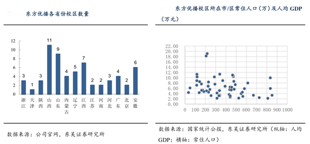 在線K12教育數(shù)字化轉(zhuǎn)型之品牌營銷策劃七法